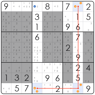 sudoku tips for new players